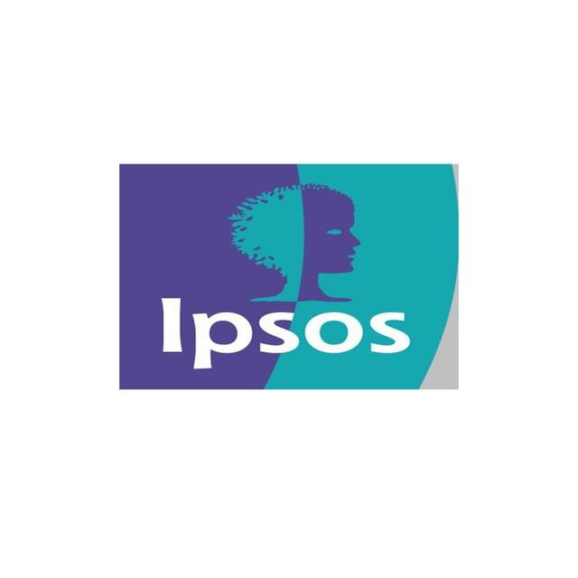 Ipsos